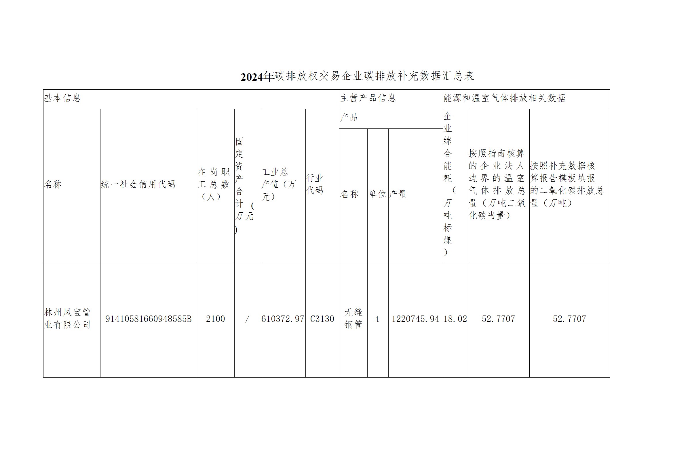 碳核查报告--林州AYX.COM-爱游戏ayx·（中国）官方网站
-2025(1) conv 4.jpeg