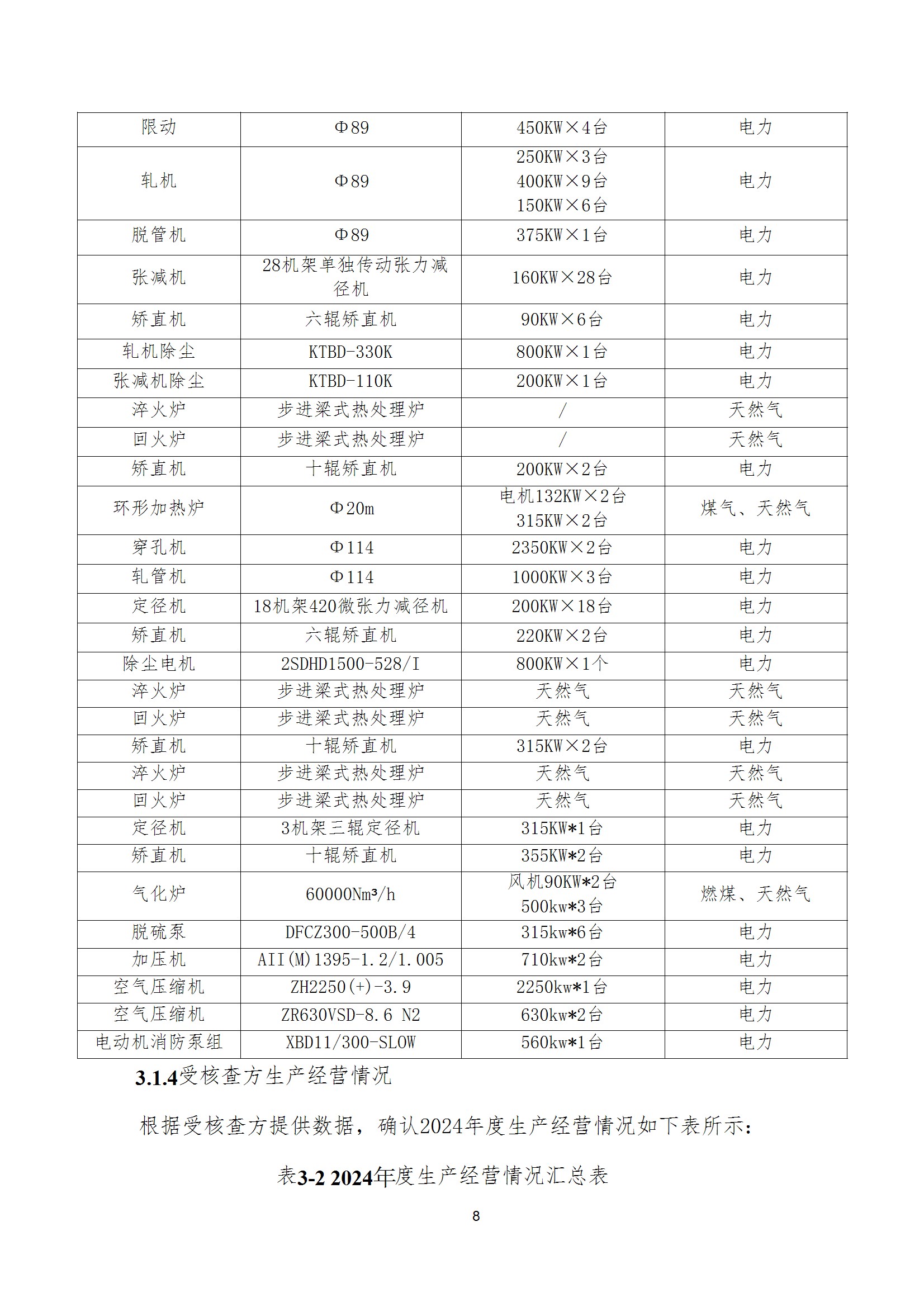 碳核查报告--林州AYX.COM-爱游戏ayx·（中国）官方网站
-2025(1) conv 13.jpeg