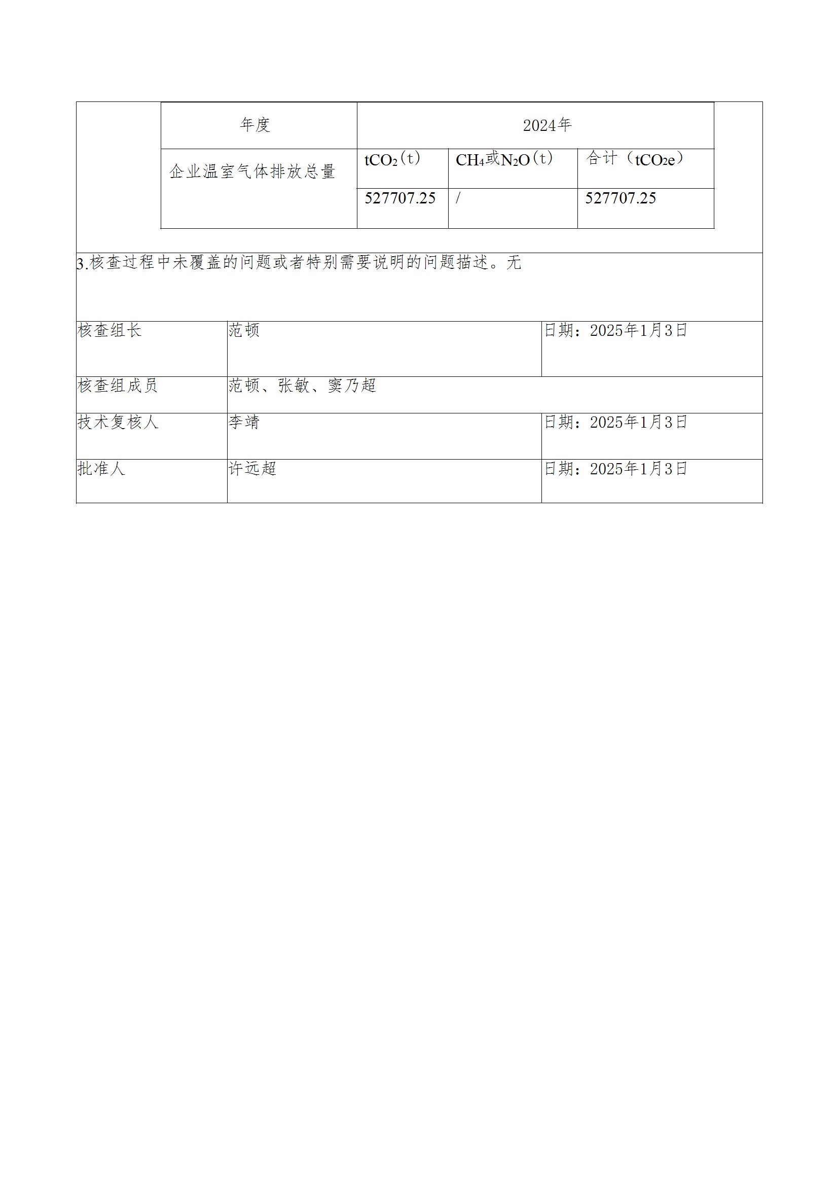 碳核查报告--林州AYX.COM-爱游戏ayx·（中国）官方网站
-2025(1) conv 3.jpeg